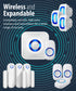 WaveLink Wireless Door Chime with 1 Receiver + 2 Door Sensors (110V, 433MHZ, 12V 23A Battery Included)