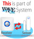 WaveLink Wireless Entry Alert Door Sensor Transmitter Only