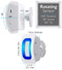 WaveLink Motion Sensor for Wireless Motion Sensor Door Chime