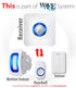 Wireless Door Chime Receiver for WaveLink Wireless System (110V, 433MHZ)