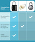 4 Digit Combination Multi-Purpose Padlock