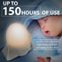 Night Light for Kids with Light Stand, Portable Touch Control USB Rechargeable LED Nursery Bedside Lamp with Shake-Shake Color Changing Mode, Dimming and Dynamic Color Mode and Sleeping Mode
