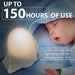 Night Light for Kids with Light Stand, Portable Touch Control USB Rechargeable LED Nursery Bedside Lamp with Shake-Shake Color Changing Mode, Dimming and Dynamic Color Mode and Sleeping Mode