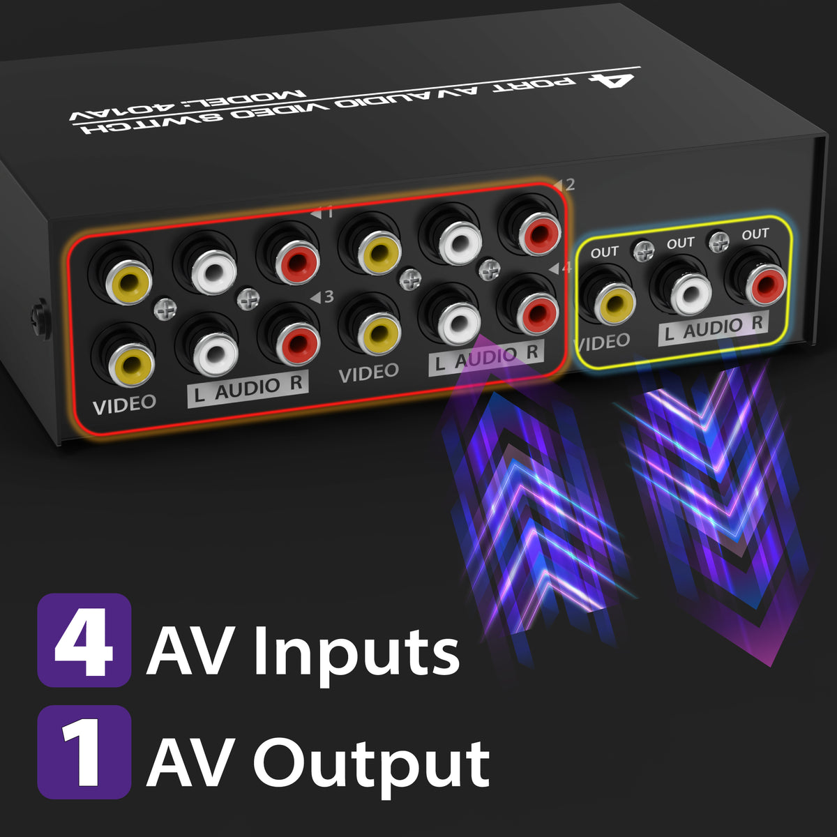Audio Visual Switch Box Fosmon 3-Way RCA AV Switch – Composite Audio Video Selector Box for TV ...