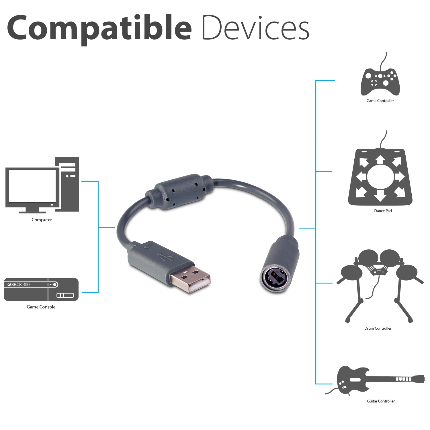 2-Pack USB Wired Controllers For Xbox 360 & PC Windows - Black, Ergonomic Gamepad - 100 Inch Cable