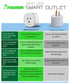 BRAUMM [ETL Listed] AC120V/60Hz 10A Wi-Fi Smart Plug - White
