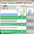 BRAUMM [ETL Listed] AC120V/60Hz 10A Wi-Fi Smart Plug - White (Supports Alexa and Google Home) Model P12