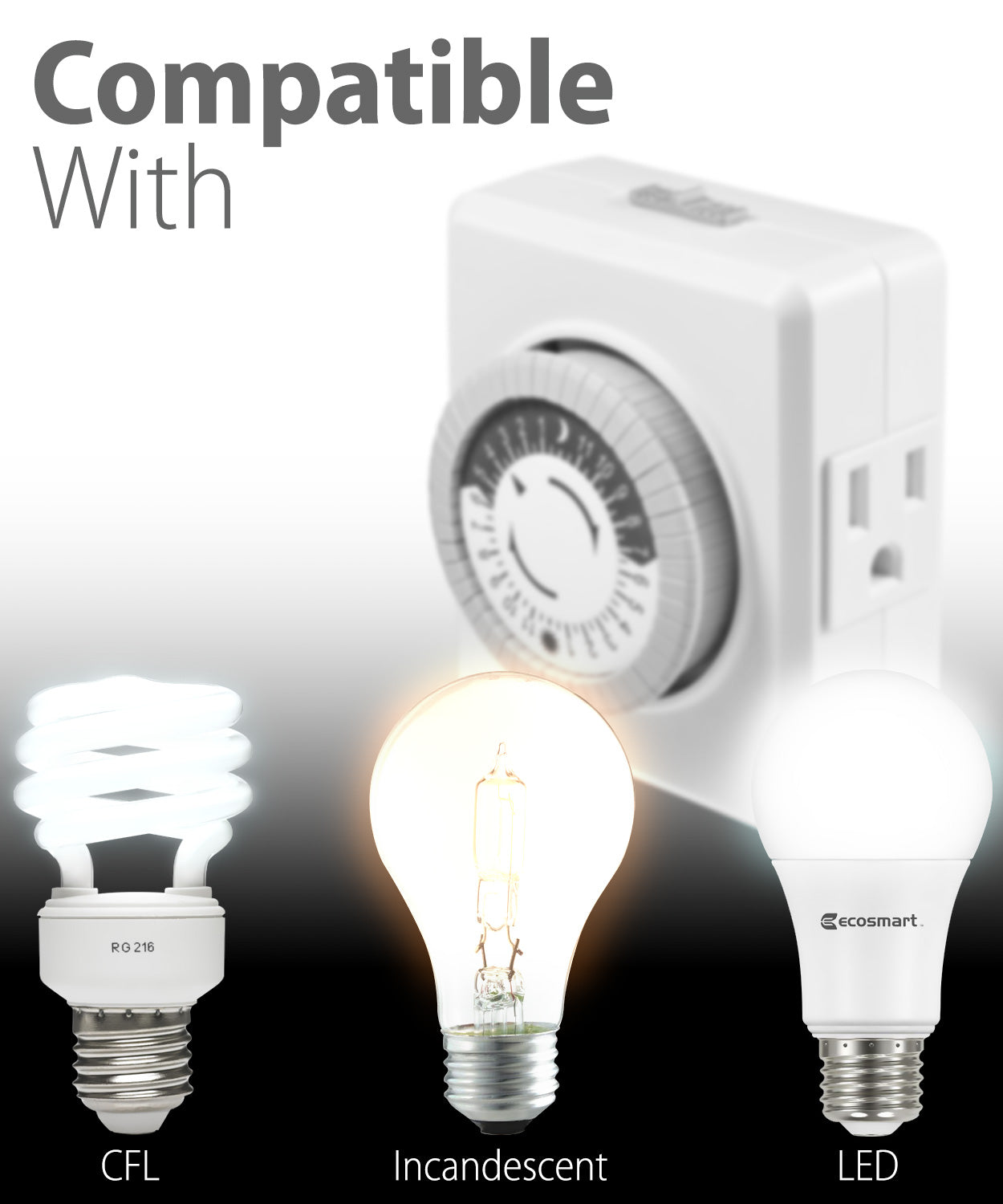 Multi Timer Plug Fosmon 24-Hour Dual Timers Outlets for Electrical Outlets, Plug in Lig