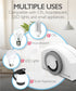 [ETL Listed] 125v/15A/60Hz 24 hour Indoor Mechanical Timer for One US Polarized Outlet (2 Prongs) White
