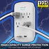 [ETL Listed] AC125V/15A/60Hz 6-Outlet US Wall Mount Surge Protectr (1225J), w/ Surge Protector Indicator, USB-C (3A) & USB-A (1A) Port – White