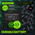 Dual 2 Controller Charger Compatible with Xbox Series X / Series S Controllers (Not For Xbox One 2016/2017), (Two Slots) High Speed Docking Charging Station with 2 Rechargeable Battery