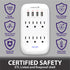 [ETL Listed] AC125V/15A/60Hz 6 Outlet US Wall Mount Surge Protector (1,225J), 4 Port USB (4.2A) White