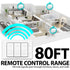 WavePoint [ETL Listed] 125V/15A Wireless Outlet Plug with 3 Button Wall Switch & Braille (On/Off) Mark White (3 US Outlet + 1 Remote Control w/ 3 buttons)