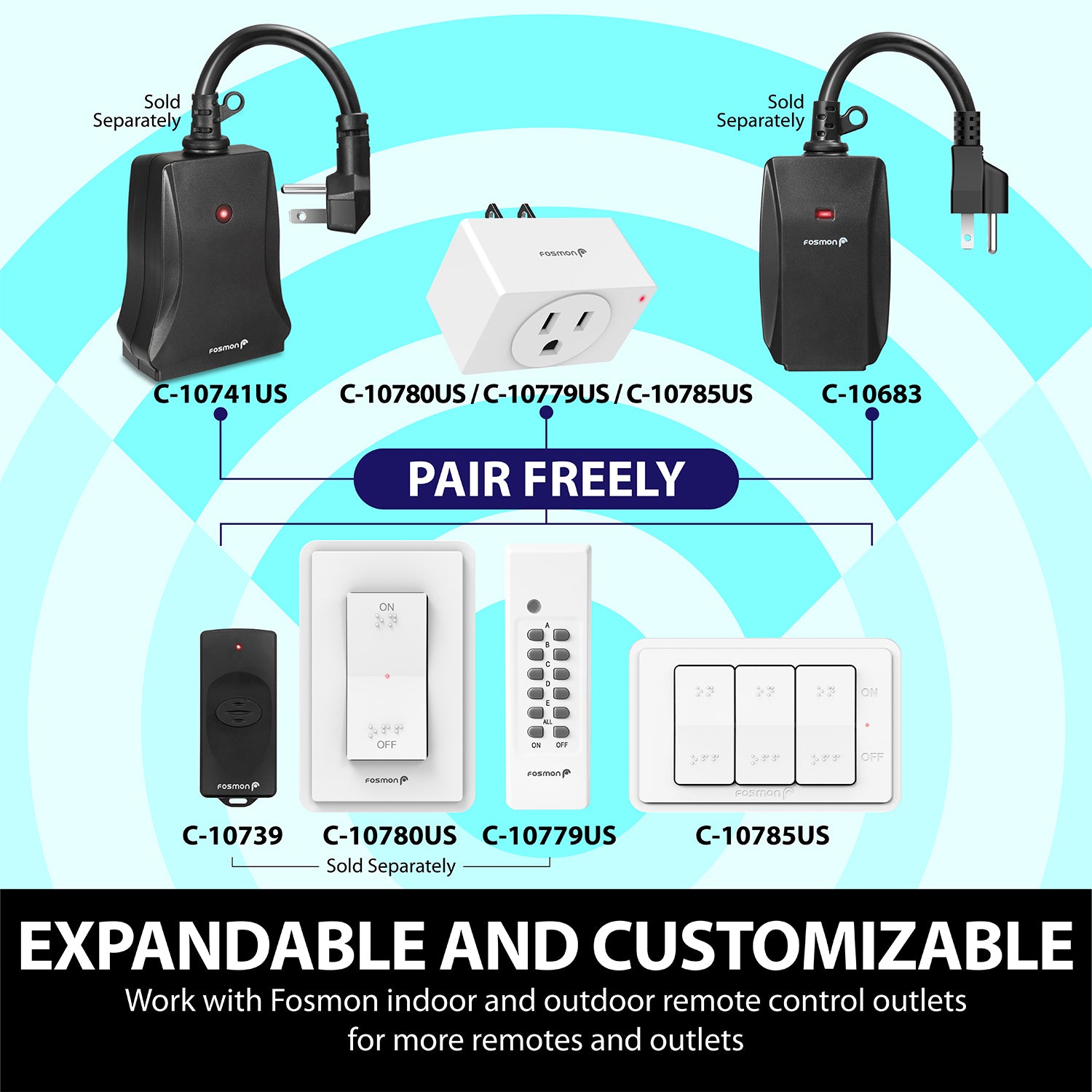 Kingsale4u Wireless Remote Control Outlet Plug – Waterproof, 500ft Range, 10A, US