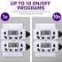 [ETL Listed] 125V/15A/60Hz Weekly Programmable Timer for Single Polarized Outlet w/ 10 On/Off Program Setting White