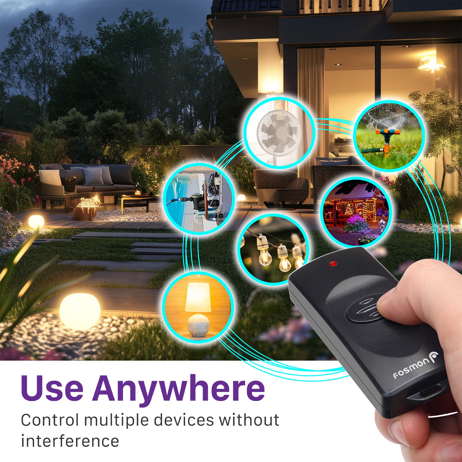 Fosmon WavePoint Outdoor Wireless Outlet – ETL-Listed, 125V 15A with 2 ...