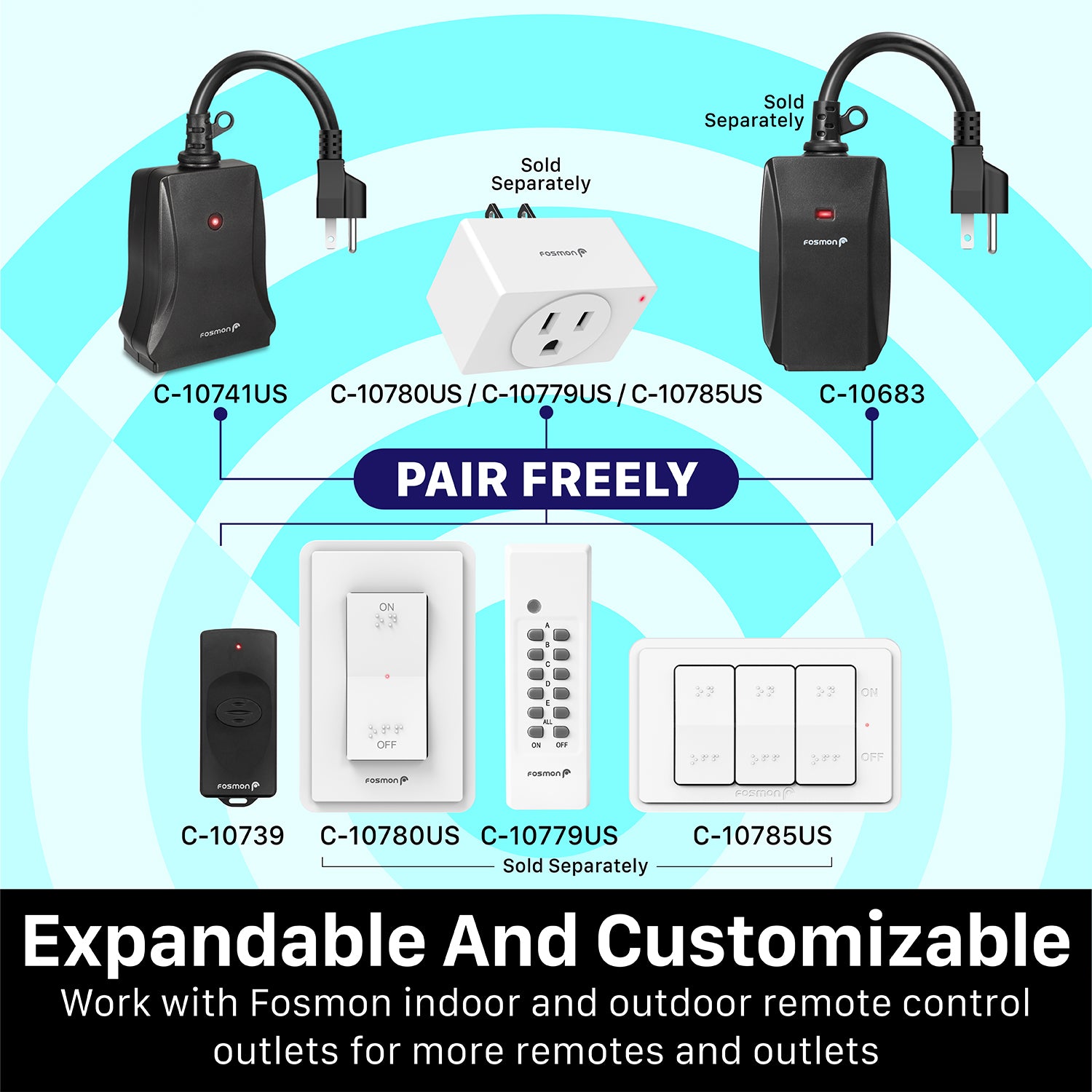 Fosmon WavePoint Outdoor Wireless Outlet – ETL-Listed, 125V 15A with 2 ...