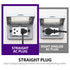 [ETL Listed] 125V/15A 24-Hour Mechanical Outlet Timer with Two US Socket Outlets - White