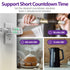 Fosmon [ETL Listed] 125V/15A/60Hz 63 Minute Plug-in Countdown Timer w/ 2 Grounded Outlets - White