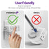 Fosmon [ETL Listed] 125V/15A/60Hz 63 Minute Plug-in Countdown Timer w/ 2 Grounded Outlets - White