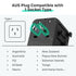 Fosmon Universal Travel Adapter Worldwide, GaN III/PD Fast Charge Dual Outlet, International Travel Plug Adapter (2 USB-C, 1 USB-A Port), European Charger Outlet Converter for AU, EU 224+ Countries