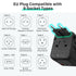 Fosmon Universal Travel Adapter Worldwide, GaN III/PD Fast Charge Dual Outlet, International Travel Plug Adapter (2 USB-C, 1 USB-A Port), European Charger Outlet Converter for AU, EU 224+ Countries