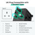 Fosmon Universal Travel Adapter Worldwide, GaN III/PD Fast Charge Dual Outlet, International Travel Plug Adapter (2 USB-C, 1 USB-A Port), European Charger Outlet Converter for AU, EU 224+ Countries