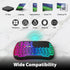 Fosmon Mini Wireless Keyboard with Touchpad, Dual Mode Bluetooth 5.2 & 2.4GHz Smart TV Remote Controller, RGB Backlit