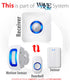 Add-On Wireless Door Chime Receiver for WaveLink Wireless System (110V, 433MHZ) – White