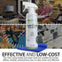 GreatShield Screen Cleaning Kit - Includes: 16oz Spray Bottle w/ solution, 2oz Bottle w/ solution, Large Blue Microfiber Cloth, and Brown Microfiber Screen Cleaning Cloth