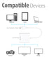 Mini DisplayPort (Mini DP or mDP)/ThunderBoltTM (Male) to VGA (Female) Adapter