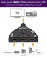 3x1 HDMI Intelligent Switch with Pigtail Support