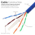 Cat6 Network Ethernet Cable - Blue - 75ft