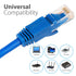 Cat6 Network Ethernet Cable - Blue - 75ft