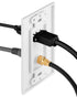 Wall Plate w/ 4-Inch Gold-Plated High Speed HDMI 2.0 Cable and F Connector Jack w/ Built-In Ethernet -White