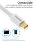 Fosmon Gold Plated 30AWG Mini DisplayPort to DisplayPort Cable (Compatible with Mini DP/mDP/Thunderbolt/Thunderbolt 2 Ports) - White - 15ft