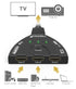 3-Port 4K HDMI Switch, 3x1 Switcher Support Ultra HD, HDCP, 4K HDMI Splitter Hub Compatible with Apple TV 4K PS5 Xbox Roku Fire TV Stick HDTV Chromecast