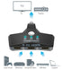 3x1 High Speed HDMI Switch with 1.8FT Braided Pigtail Cable (4K, Supports 3D) - Space Gray