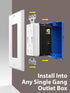 Duplex 2-Outlet Tamper Resistant In-Wall Receptacle w/ 2 USB Ports (4.2A) - [ETL Listed] AC125V/15A/60Hz - White