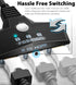 3x1 HDMI 2.0 Switch with 3FT Braided Pigtail Cable (4k@60Hz, 3D) - Space Gray