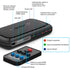Fosmon 4X1 HDMI Switch w/ IR Remote Control and EU AC Power Adapter - Black (4K@30Hz, Supports 3D)