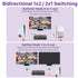 Bidirectional 8K HDMI 2.1 Switch, Support 4K@120Hz 8K@60Hz Aluminum HDMI Switcher Splitter Selector 2 in 1 out or 1 in 2 out at 48Gbps Compatible with PS5/PS4, Xbox, Roku, Apple TV, Fire Stick