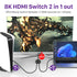 2-Port Directional 8K HDMI 2.1 Switch, Support
4K@120Hz 8K@60Hz Aluminum 2x1 HDMI Switcher Splitter
Selector 2 in 1 out at 48Gbps Compatible with PS5/PS4,
Xbox One, Roku, Apple TV, Fire Stick