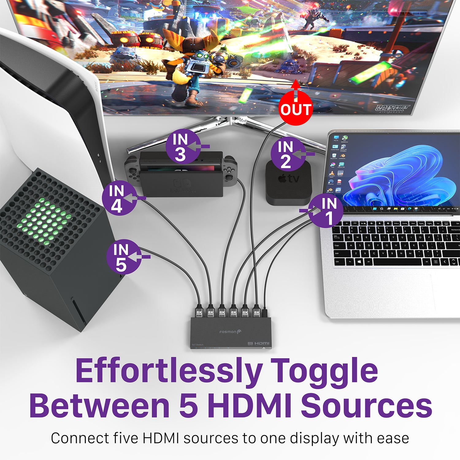 8K HDMI Switch 4K 120Hz, Commutateur HDMI 5 in 1 Out avec télécommande 8K HDMI Switch 4K 120Hz, Commutateur HDMI 5 in 1 Out avec télécommande