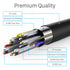 HDMI to HDMI 30AWG High Speed HDMI Cable with Ethernet - 3ft (4K Resolution, Supports 3D)