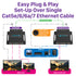HDMI Extender Over Ethernet Over Single Cat5/6/7 Cable up to 164-230ft / 50-70m, HDMI Extender Splitter with Auto EQ & POC, HDMI to Ethernet Extender Supports 1080P@60Hz with IR Remote Control