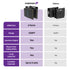HDMI Extender Over Ethernet Over Single Cat5/6/7 Cable up to 164-230ft / 50-70m, HDMI Extender Splitter with Auto EQ & POC, HDMI to Ethernet Extender Supports 1080P@60Hz with IR Remote Control
