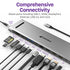 11-in-1 USB-C Desktop Hub with x2 HDMI (4k@60Hz),DisplayPort (4K@60Hz), x2 USB-C (USB 3.0), x2 USB 3.0Port, USB 2.0 Port, TF 2.0, RJ45 Ethernet Port (1000M) +3.5mm Jack - Gunmetal Gray