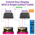 1x2 HDMI Extender Splitter 230ft (70M) Over Single Cat6a/7 Cable w/ US AC Adapter (4K@60Hz) - Black