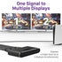 Fosmon HDMI 1x2 Splitter (4K@60Hz) in Metal Casing -Black